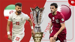 Nhận định bóng đá Iran vs Qatar, 22h00 ngày 7/2: Truất ngôi nhà ĐKVĐ 